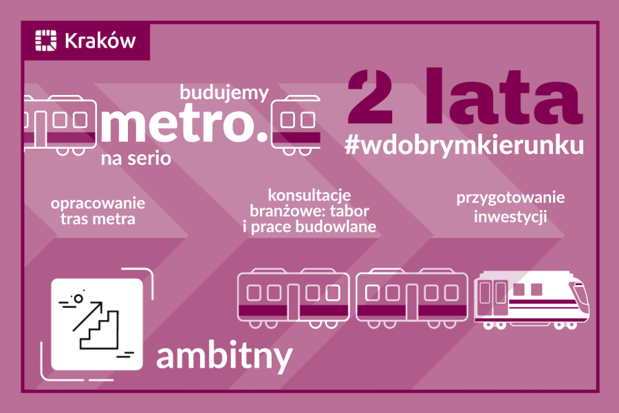 Metro w Krakowie przyspiesza. 29 stacji i historyczny plan dla miasta